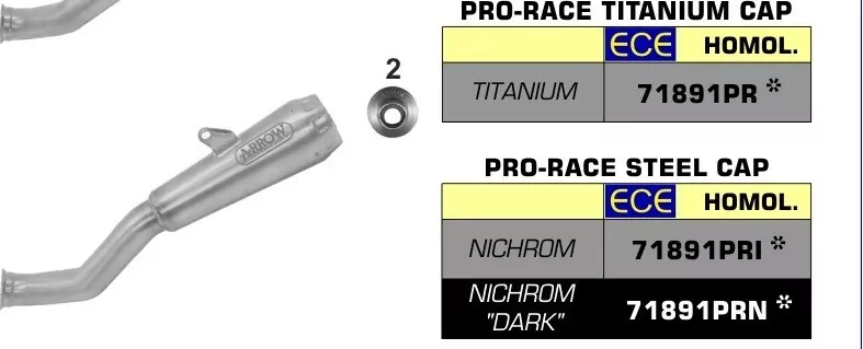 Arrow Pro-Race Nichrom Dark
