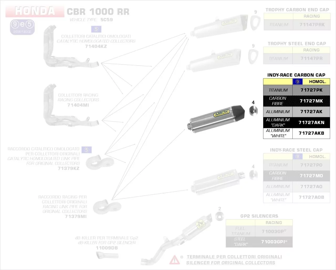 Arrow Endschalldämpfer Indy Race Aluminium, Honda CBR 1000 RR 14