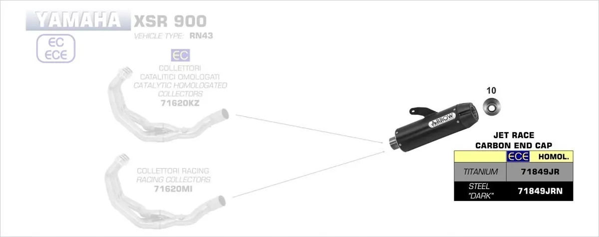 Arrow Endschalldämpfer Jet-Race Titan , Für Originalkrümmer Yamah