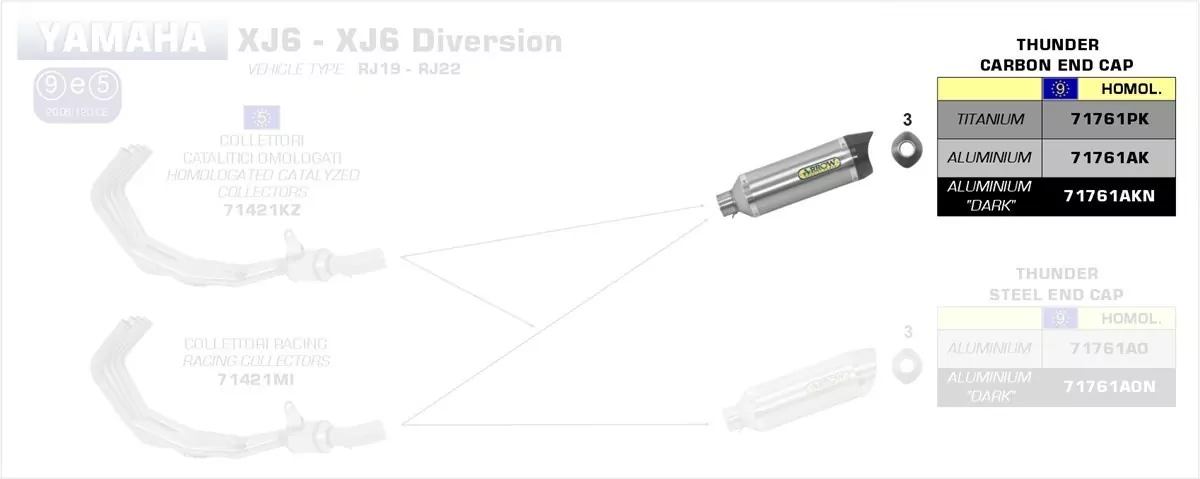 Arrow Endschalldämpfer Street Thunder Aluminium, Yamaha XJ6 / XJ6