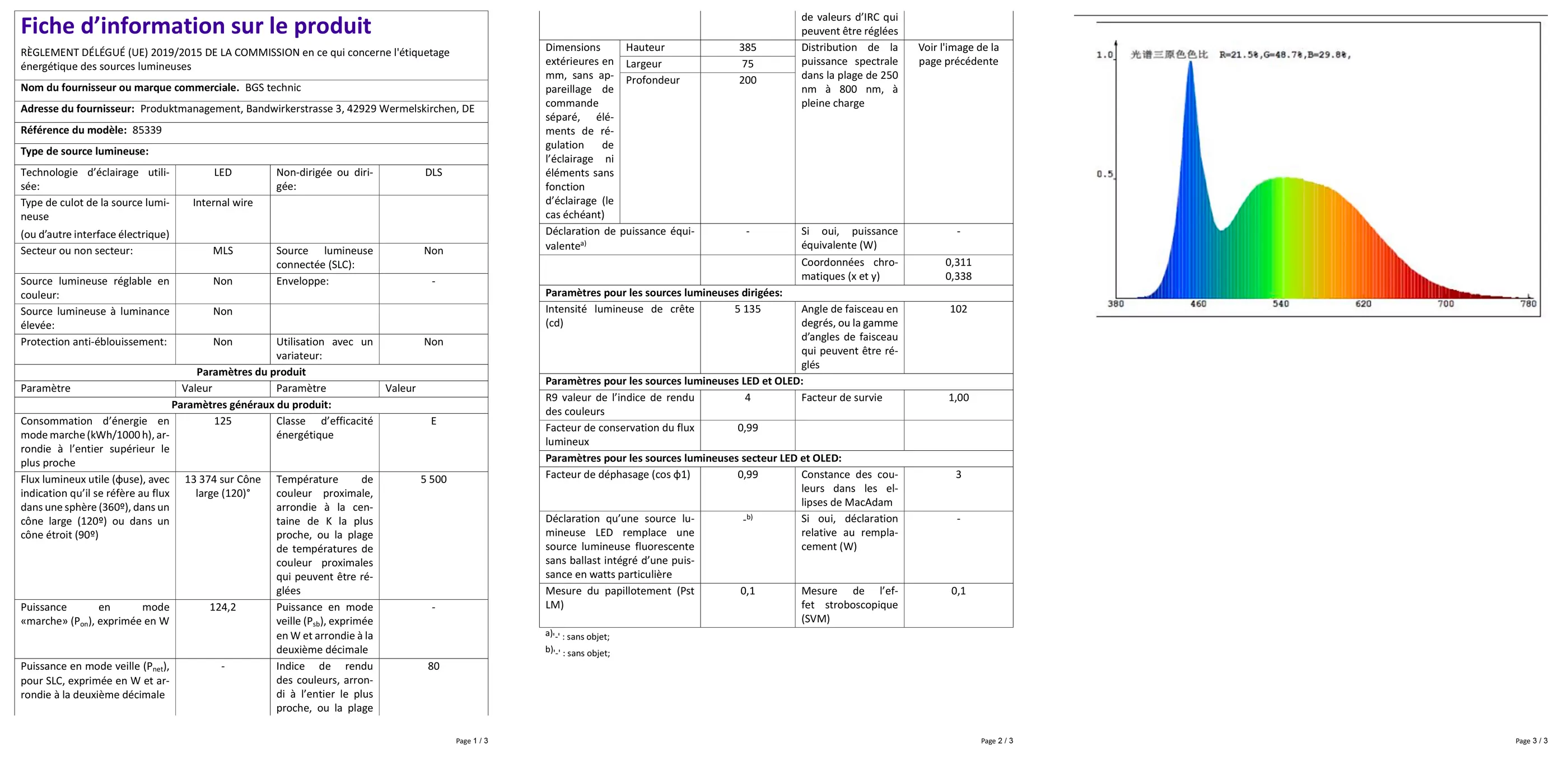 SMD-LED-Arbeits-Strahler | 120 W