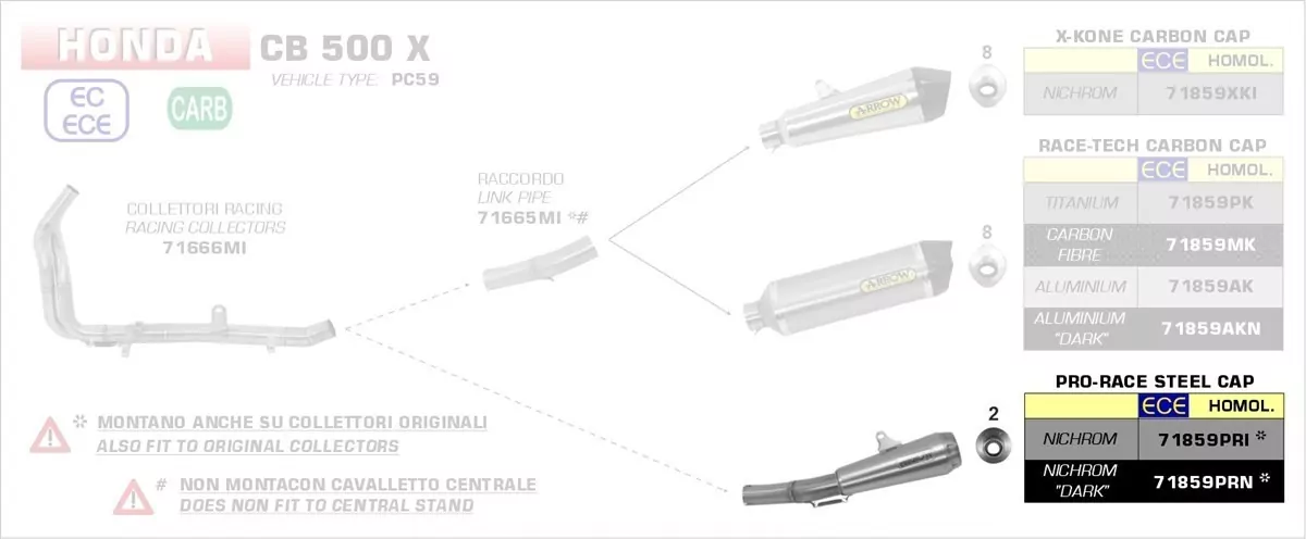 Arrow Nichrom Pro-Race Silencer Honda CB 500 X 17-18