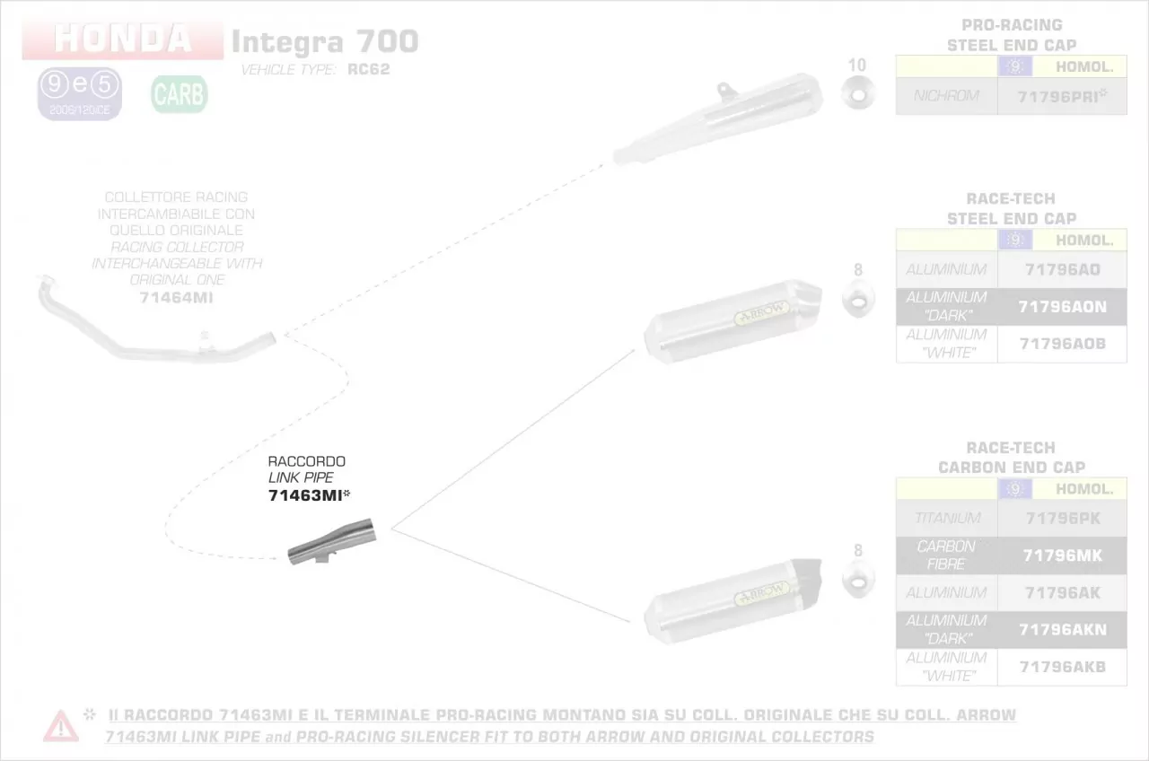 71463MI-Arrow Zwischenrohr Honda NC 750 16-21