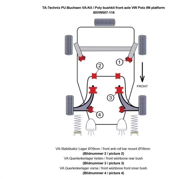 TA Technix PU-Buchsen Kit 10-teilig / Vorderachse mit Stabi 16mm /passend für Seat Ibiza, Cordoba (6L)/ Skoda Fabia, Roomster (6Y/5J)/ VW Fox (5Z)/ Polo (9N)/ Polo Stufenheck (9A)