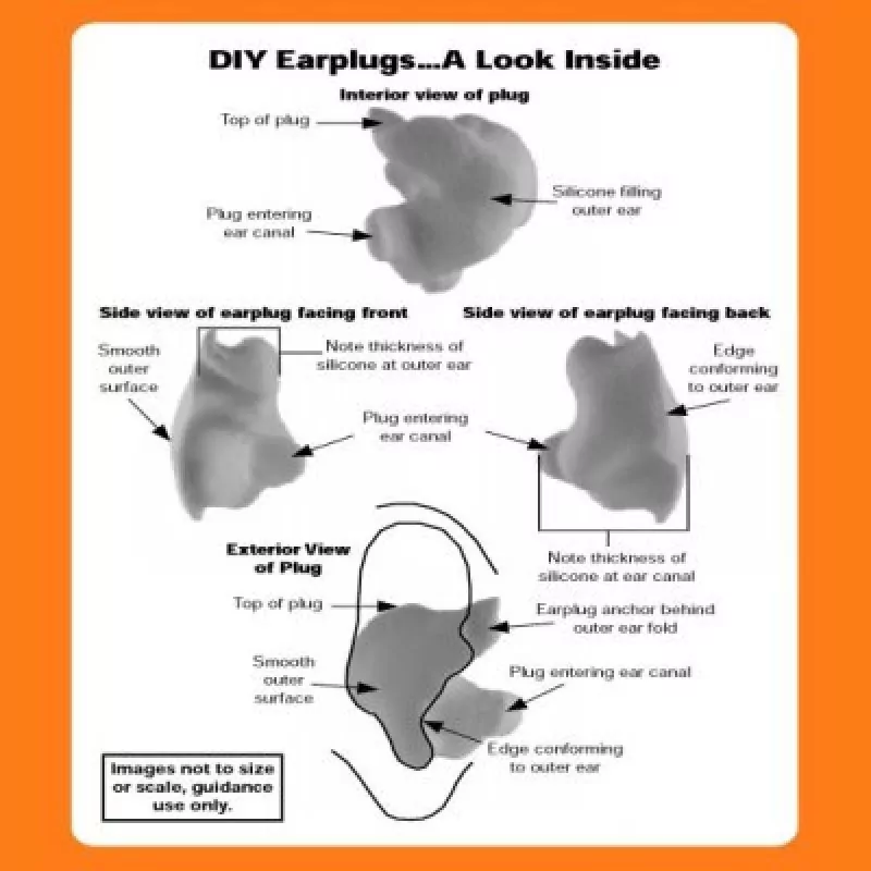 R&G Racing Ohr Schutz / Ohr Stöpsel
