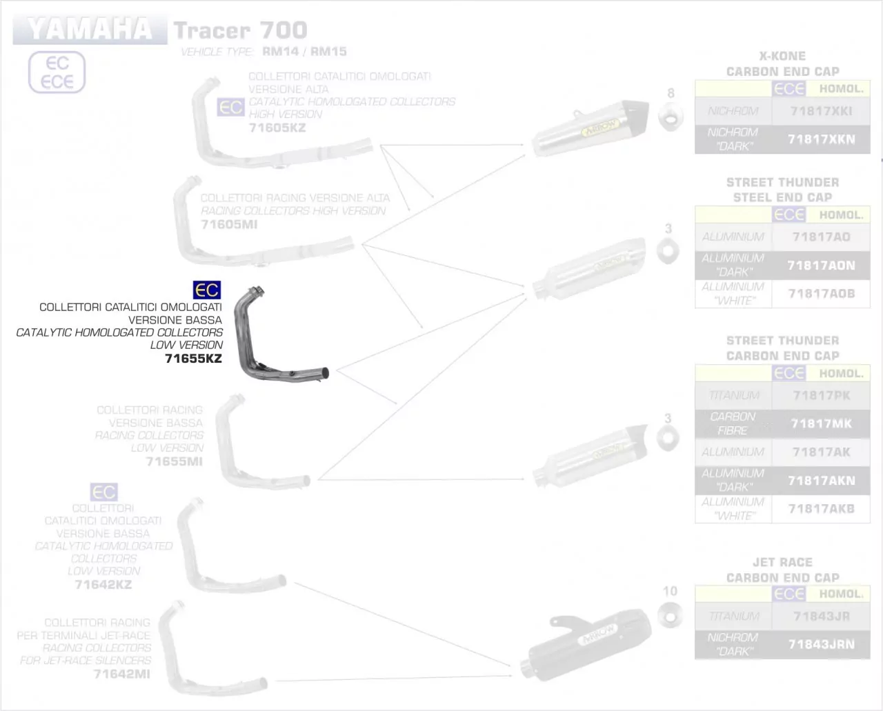 71655KZ-Arrow Low Version Krümmer Mit Kat Yamaha Tracer 700 ´16-MT-07 16-20