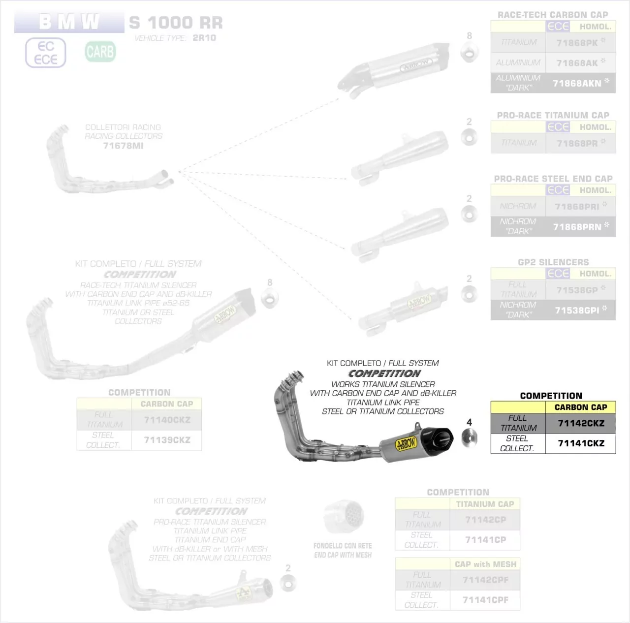 71141CKZ-Arrow Komplettanlage Competition EVO