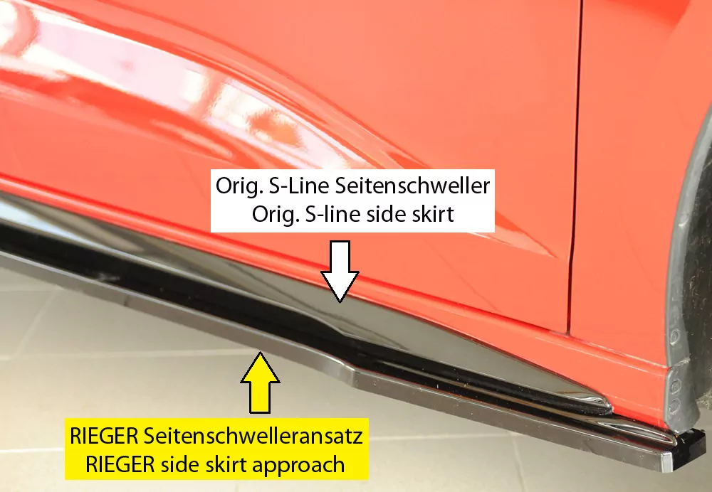 Rieger Seitenschweller rechts ansatz glanz schwarz für Audi A3 S3 (GY) 5-tür. (Sportback) 07.20-05.24 (bis Facelift)