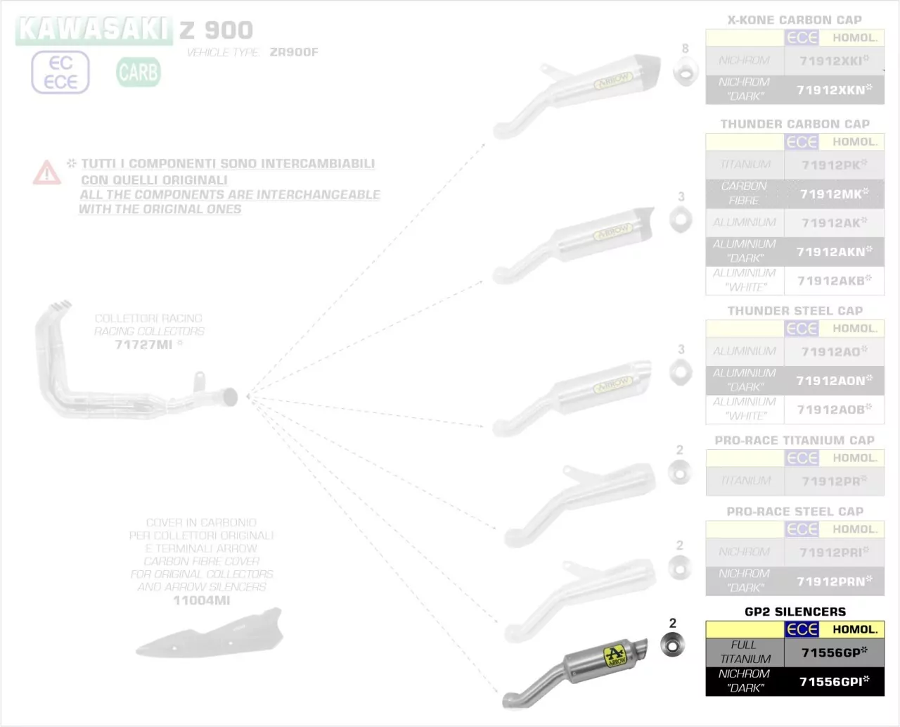 Arrow GP2 Titan Inkl. VBR Kawasaki Z 900 20