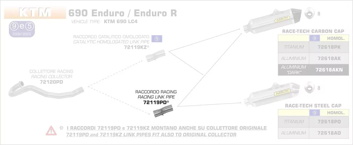 72119PD-Arrow Zwischenrohr KTM 690 SMC 09-16