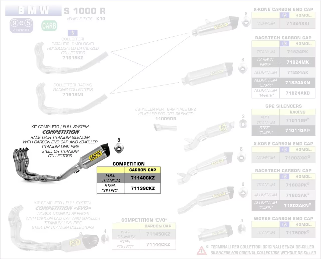 71139CKZ-Arrow Komplettanlage Competition Mit DB Killer Und Carbon Endkappe BMW