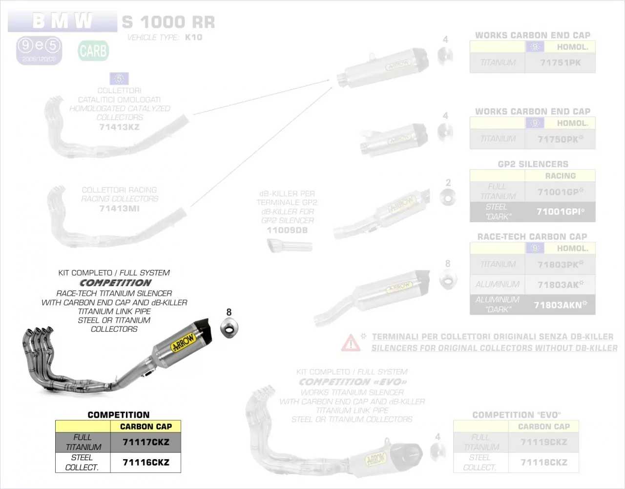 71117CKZ-Arrow Competition Race Tech Titan BMW S 1000 RR (K10) `09/14