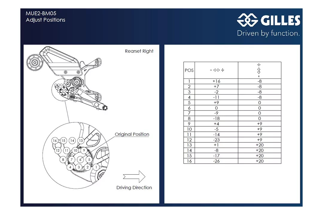 GILLES MUE2 Fußrastenanlage mit ABE für BMW S1000R 2R99 Modelljahr 2021-