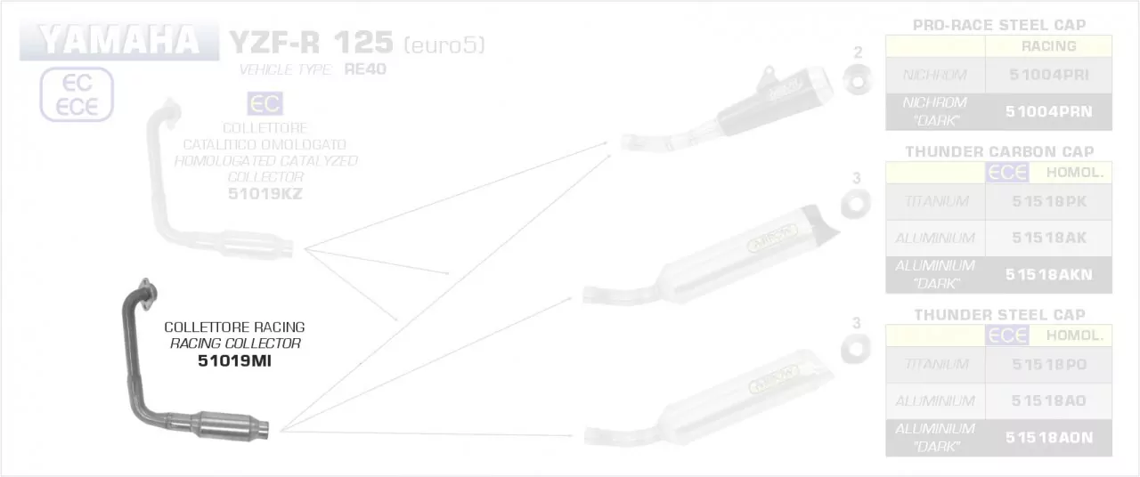 51019MI-Arrow Krümmer Ohne Kat Yamaha YZF-R 125/MT 125 21-22