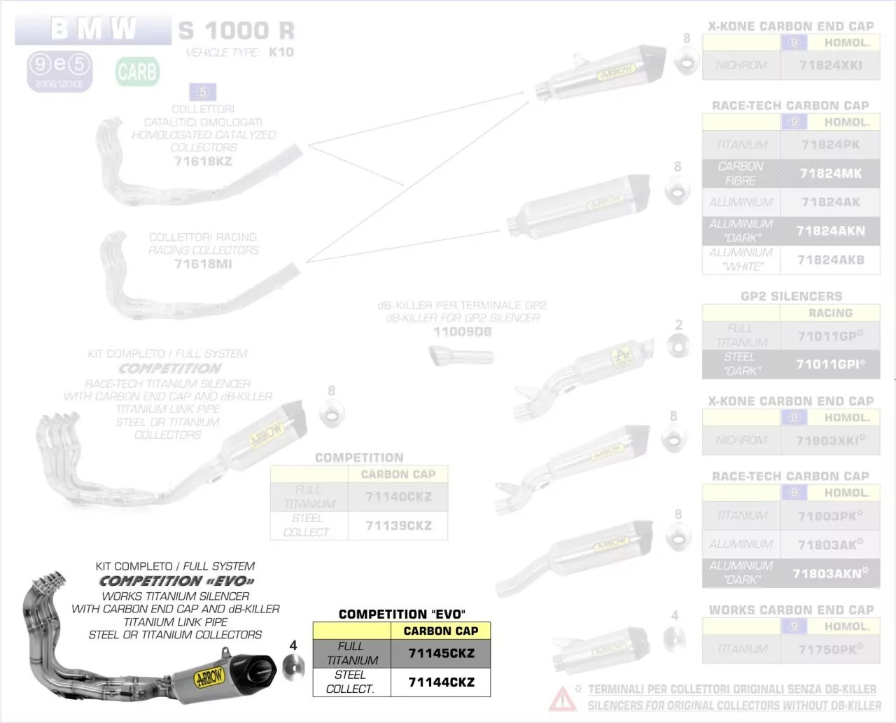 71145CKZ-Arrow Komplettanlage Competition EVO Full Titanium