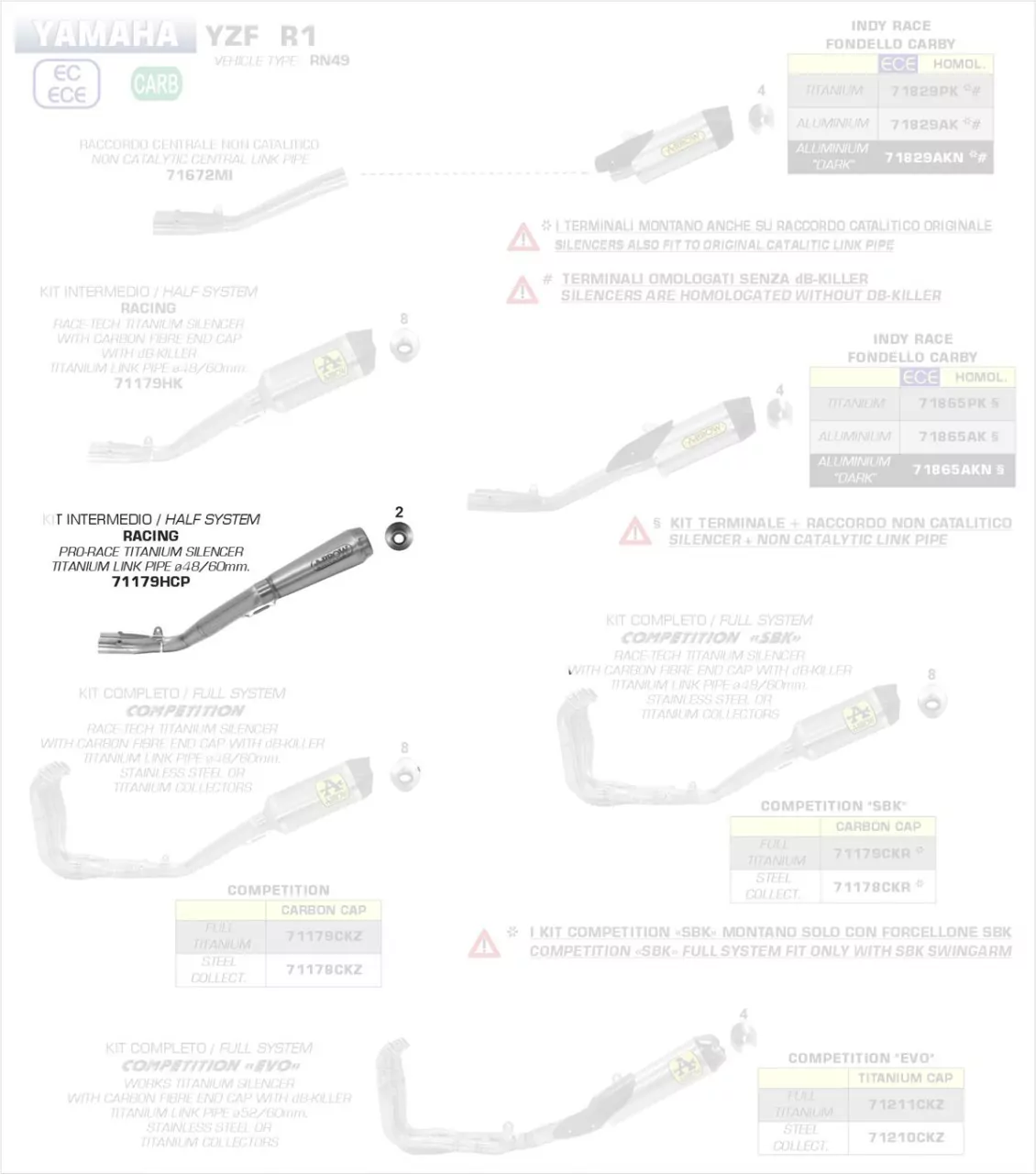 Arrow Endschalldämpfer Works, In Titan Yamaha YZF 1000 R1 17-19