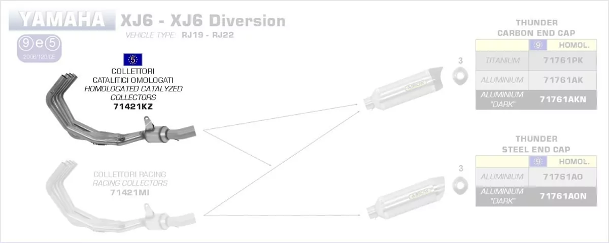 71421KZ-Arrow Krümmer Mit Kat Yamaha XJ6/Yamaha XJ6 Diversion 09-13