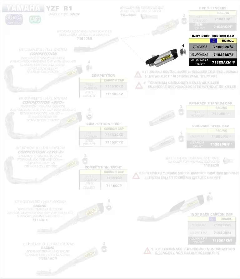 Arrow Endschalldämpfer Works, In Aluminium Schwarz Yamaha YZF 1000 R1 17-201