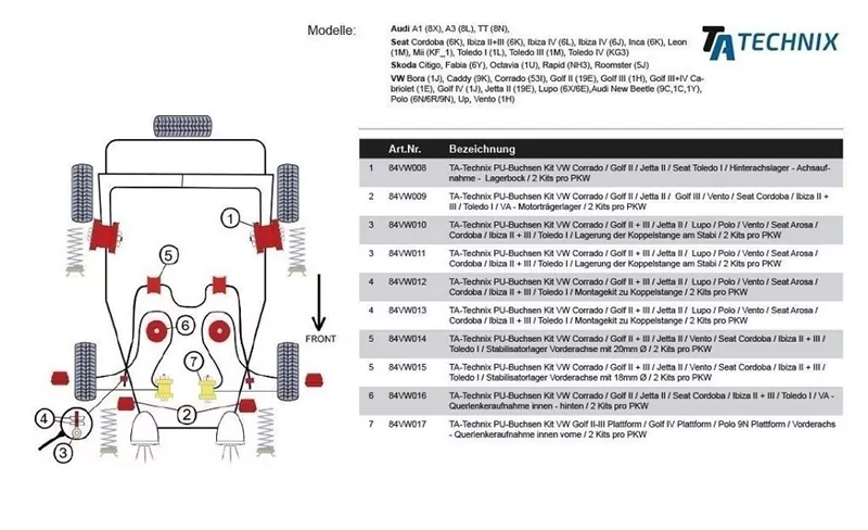 TA Technix PU-Buchsen passend für VW Corrado / Golf II / Jetta II / Seat Toledo I / Hinterachslager - Achsaufnahme - Lagerbock