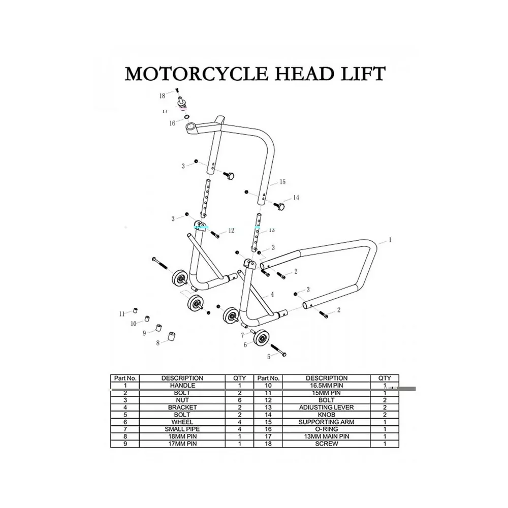 Montageständer TRACK vorne für Gabelbrücke