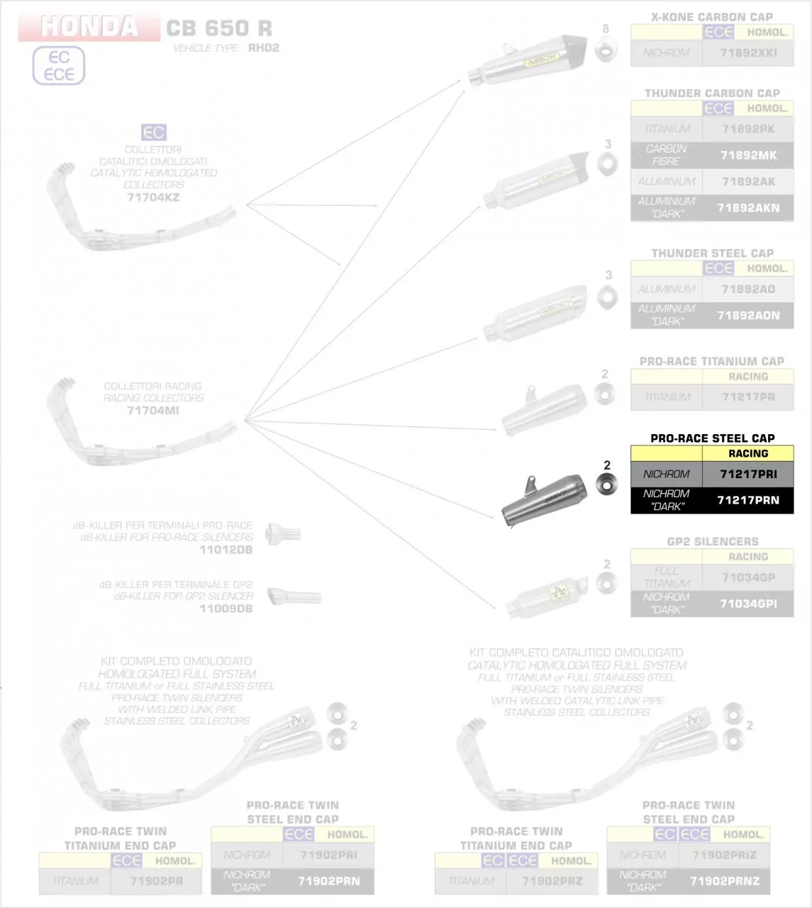 Arrow Pro-Race Nichrom Dark