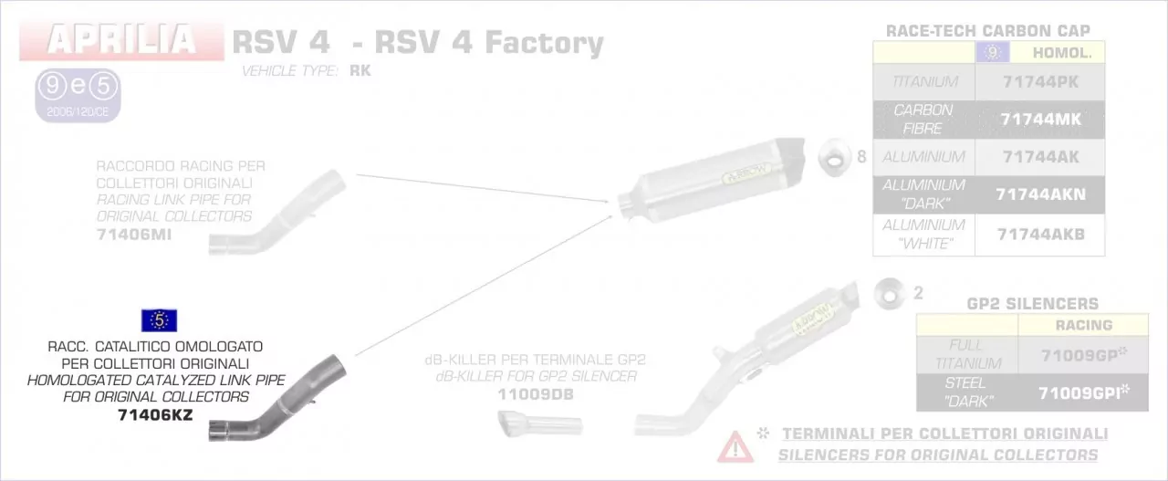 71406KZ-Arrow Verbindungsrohr Mit Kat Aprilia RSV 4 Factory/Tuono V4 R/Aprilia T