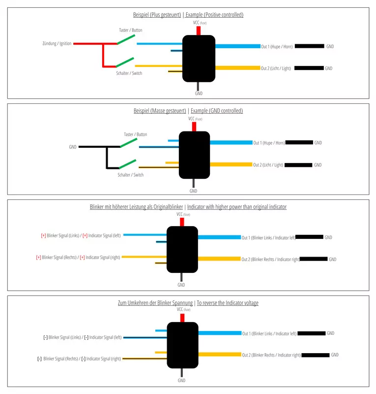 HIGHSIDER pro Relay Electronic, Two Channel, 6-14V