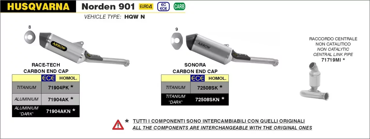 Arrow SONORA Titan Husqvarna Norden 22-23, KTM 790 ADV 19-20, 890 SMT 23-24