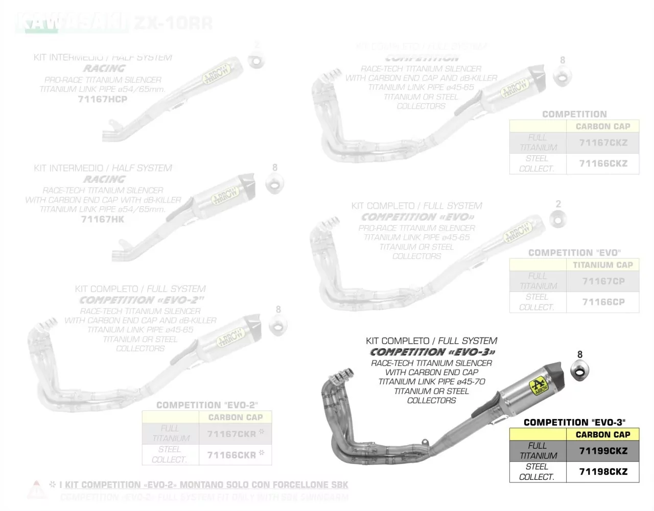 71199CKZ-Arrow Komplettanlage Competition EVO-2 Full Fitanium