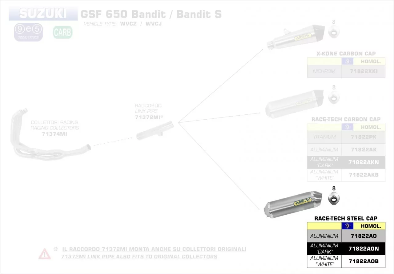 Arrow Race-Tech Aluminium Suzuki GSX 650 FA 07-14/GSX 1250 FA 14-15