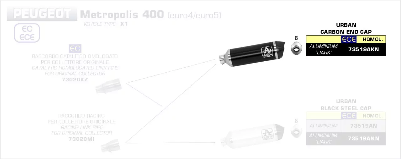 Arrow Urban Aluminium Schwarz Peugeot Metropolis 400 17-21