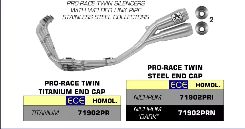 Arrow Full System With Pro-Race Titanium Silencers Honda CBR 650 R 19-