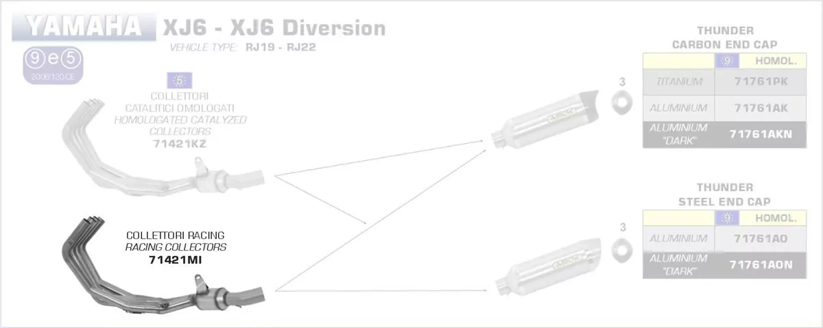 71421MI-Arrow Racing Krümmer Yamaha XJ6 / XJ6 Diversion 09-15
