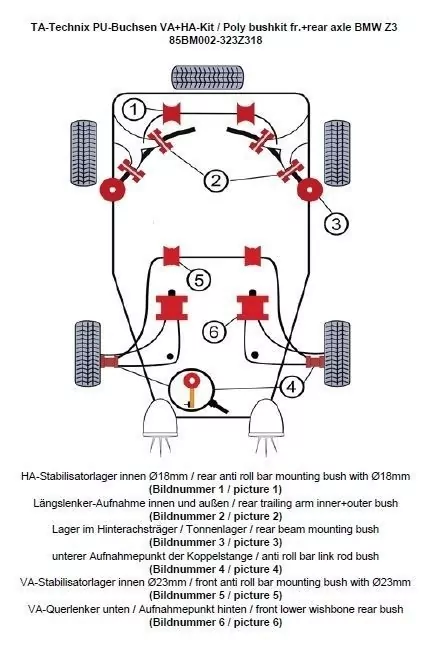 TA Technix PU-Buchsen Kit 32-teilig / Vorderachse+Hinterachse / Vorderachse mit Ø 23mm Stabi / Hinterachse mit Ø 18mm Stabi / passend für BMW Z3 Roadster/Coupe Serie E36