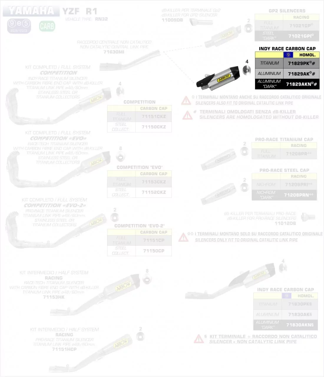 Arrow Endschalldämpfer Works, In Aluminium Schwarz Yamaha YZF 1000 R1 17-201