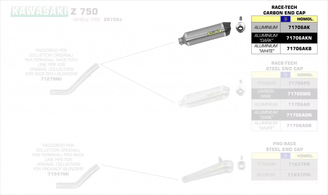 Arrow Endschalldämpfer Race-Tech Aluminium, Kawasaki Z 750 S 05-