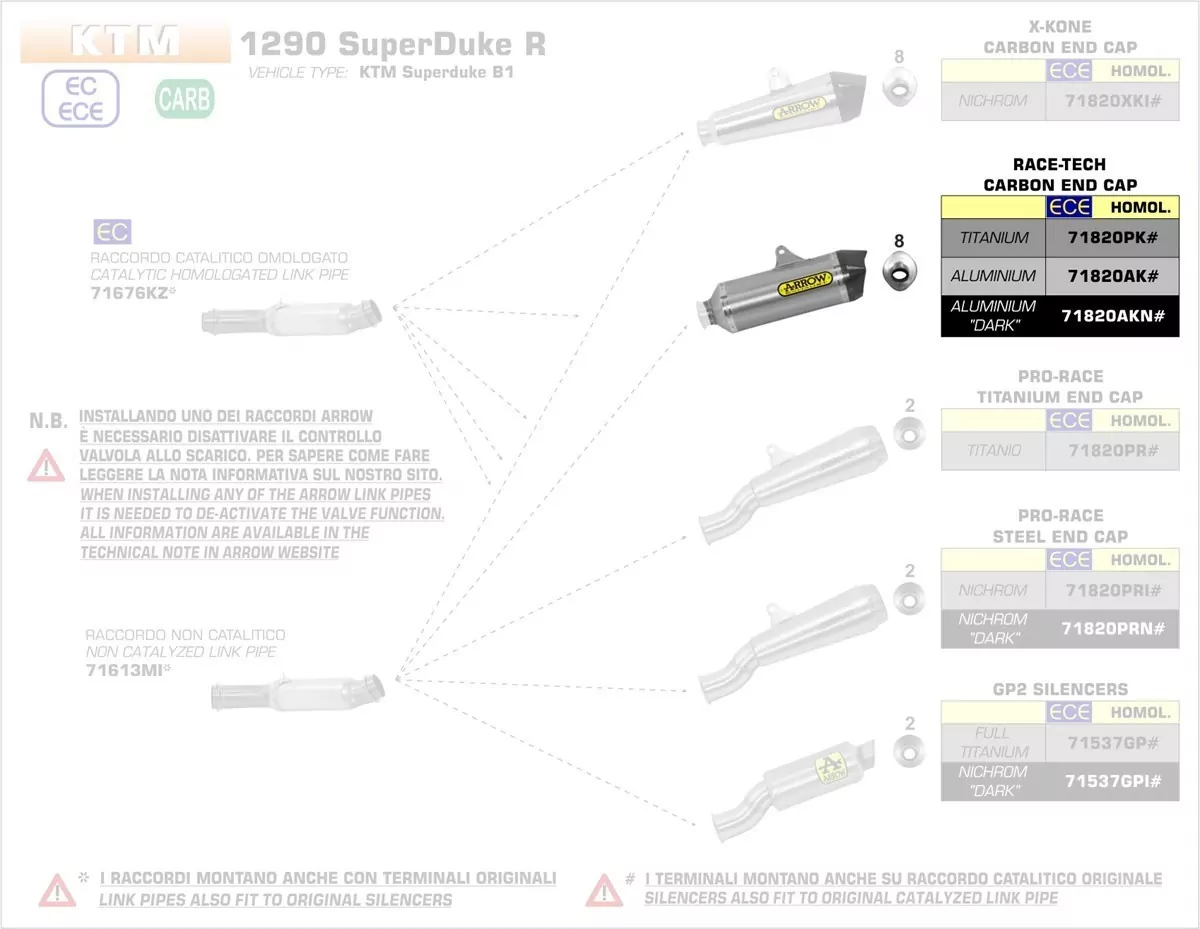 Arrow MaXi Race-Tech Aluminium Schwarz KTM 1290 SuperDuke R 14-