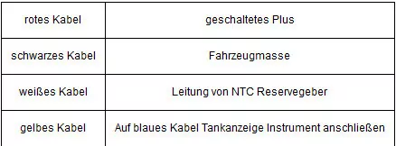  Led-Inverter "ACE-IVR 04"