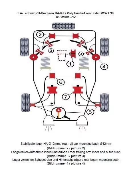 TA Technix PU-Buchsen Kit 20-teilig / Hinterachse mit Ø 12mm Stabi / passend für BMW 3er Serie E30