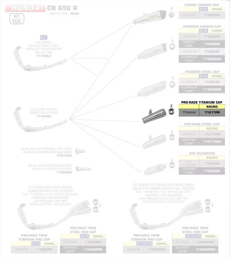 Arrow Endschalldämpfer Race-Tech Titan, Homologiert Honda CBR 650