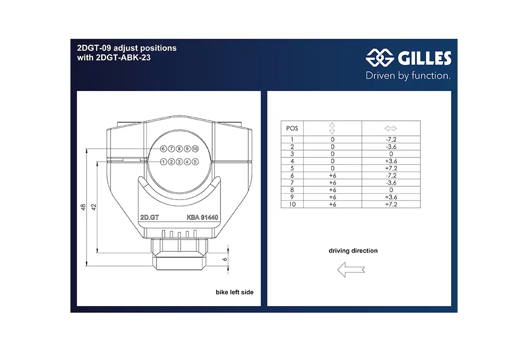 GILLES 2DGT verstellbare Lenkerböcke schwarz