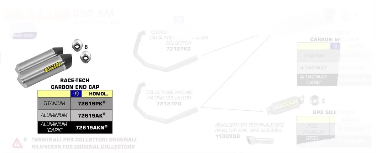 Arrow Endschalldämpferpaar Thunder Titan (rechts+links) KTM 690 SM