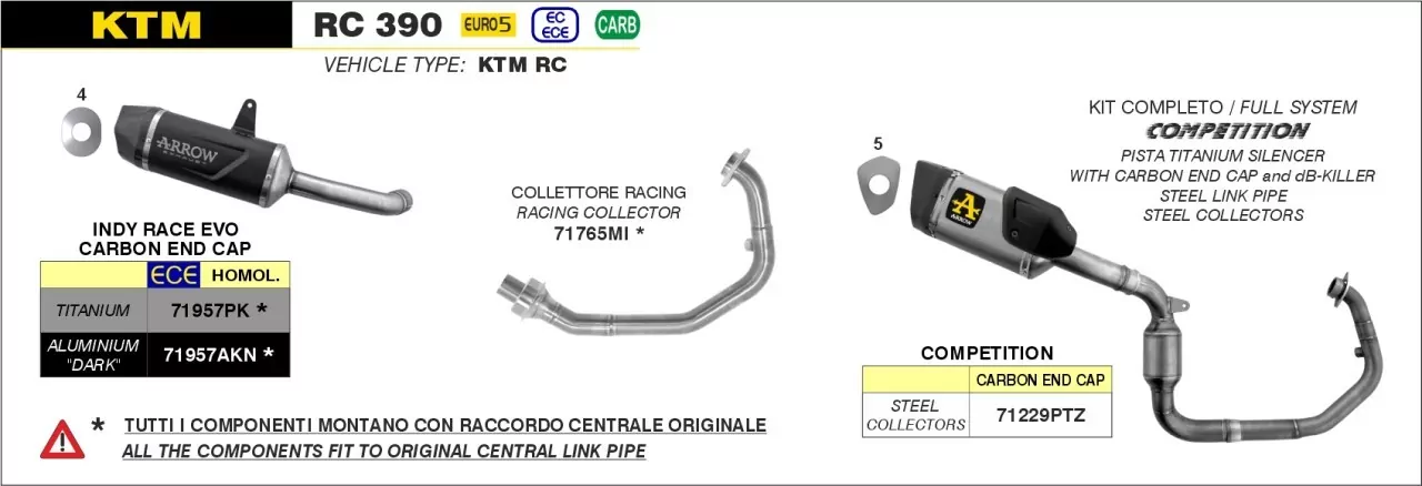 ARROW Indy Race Aluminium Schwarz EVO KTM RC 390 22-23