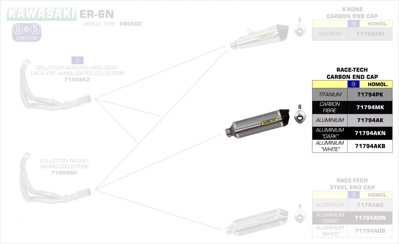 Arrow Endschalldämpfer Race-Tech Carbon Kawasaki ER-6F 12-16