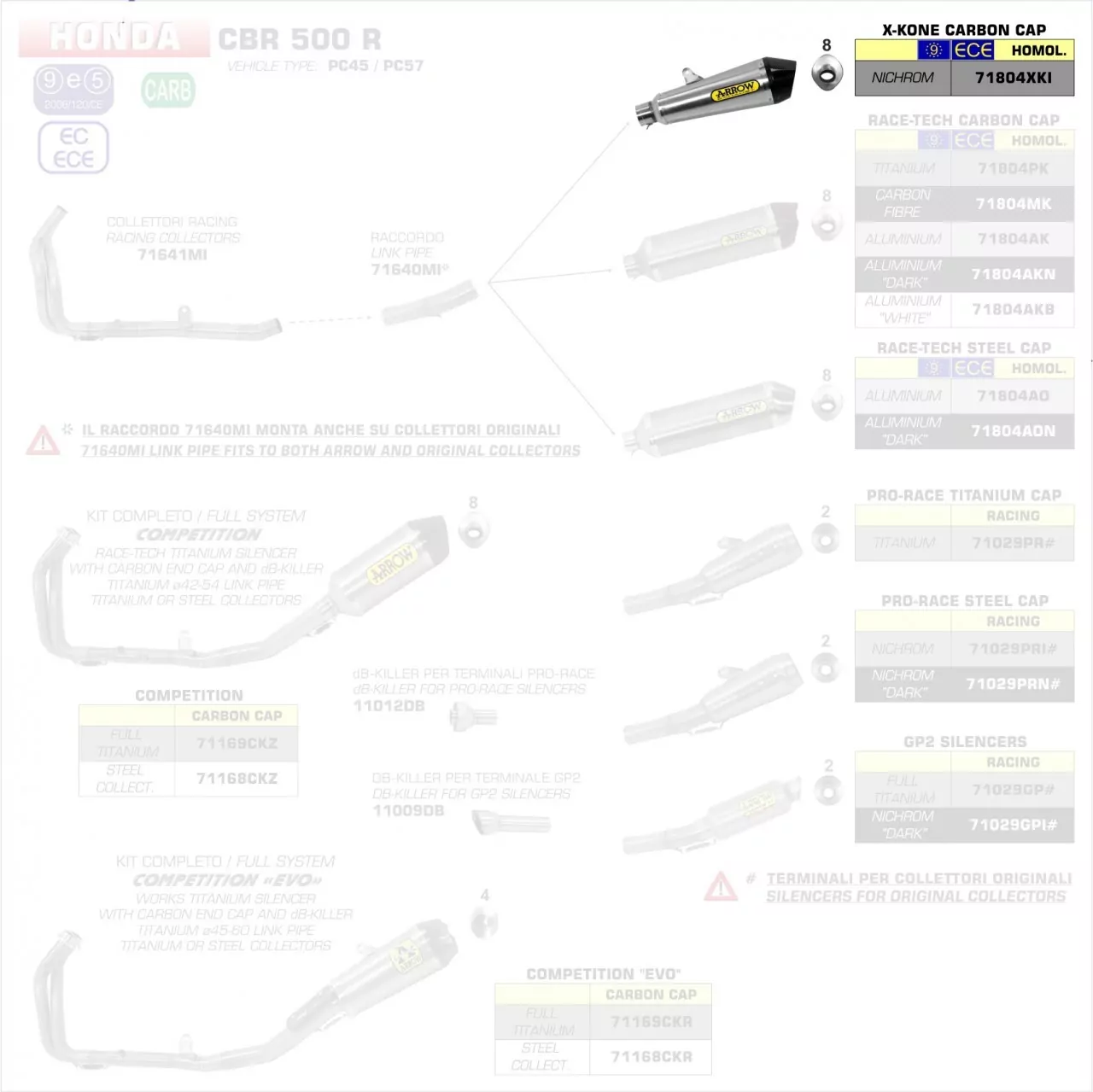 Arrow X-Kone Silencer Honda CB 500 X 15-16
