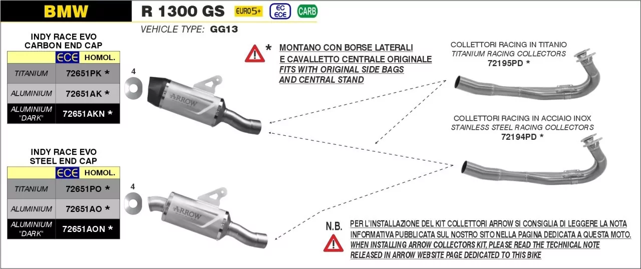 ARROW Indy-Race Aluminium Schwarz HONDA CB 500 Hornet 2024