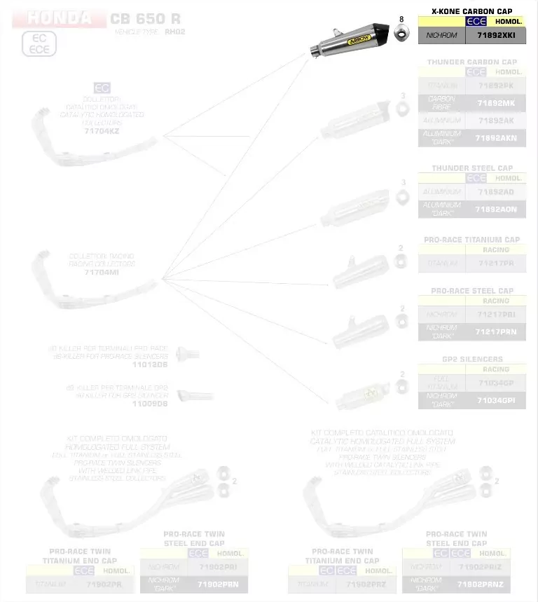 Arrow X-Kone Edelstahl Honda CBR 650 R-CB 650 R 19-23