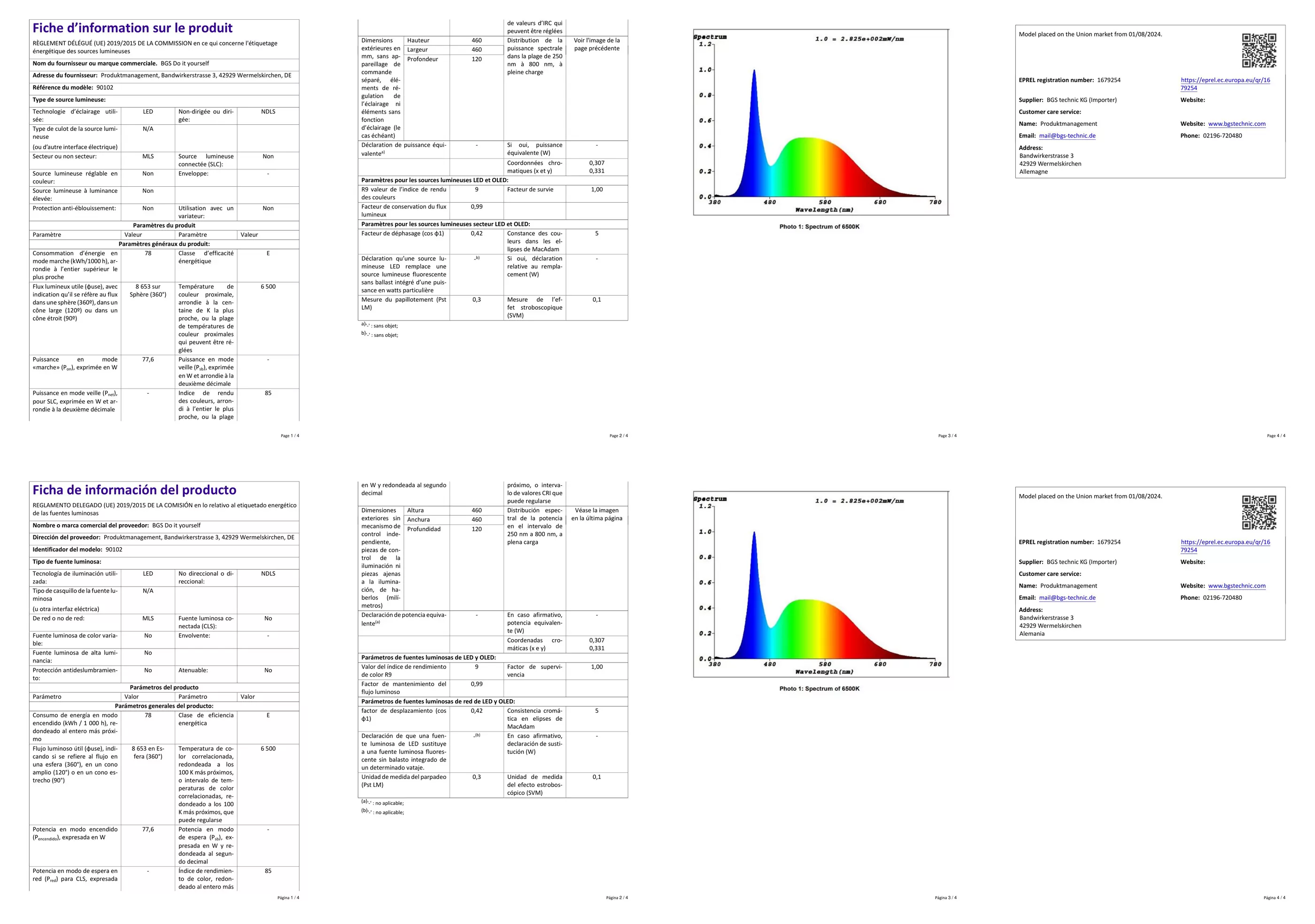 LED-Garagenleuchte | 180 W