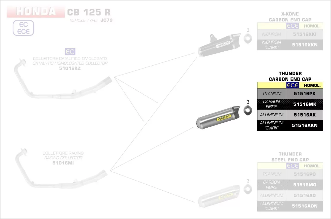 Arrow Thunder Aluminium Schwarz HONDA CB 125 R 18-20