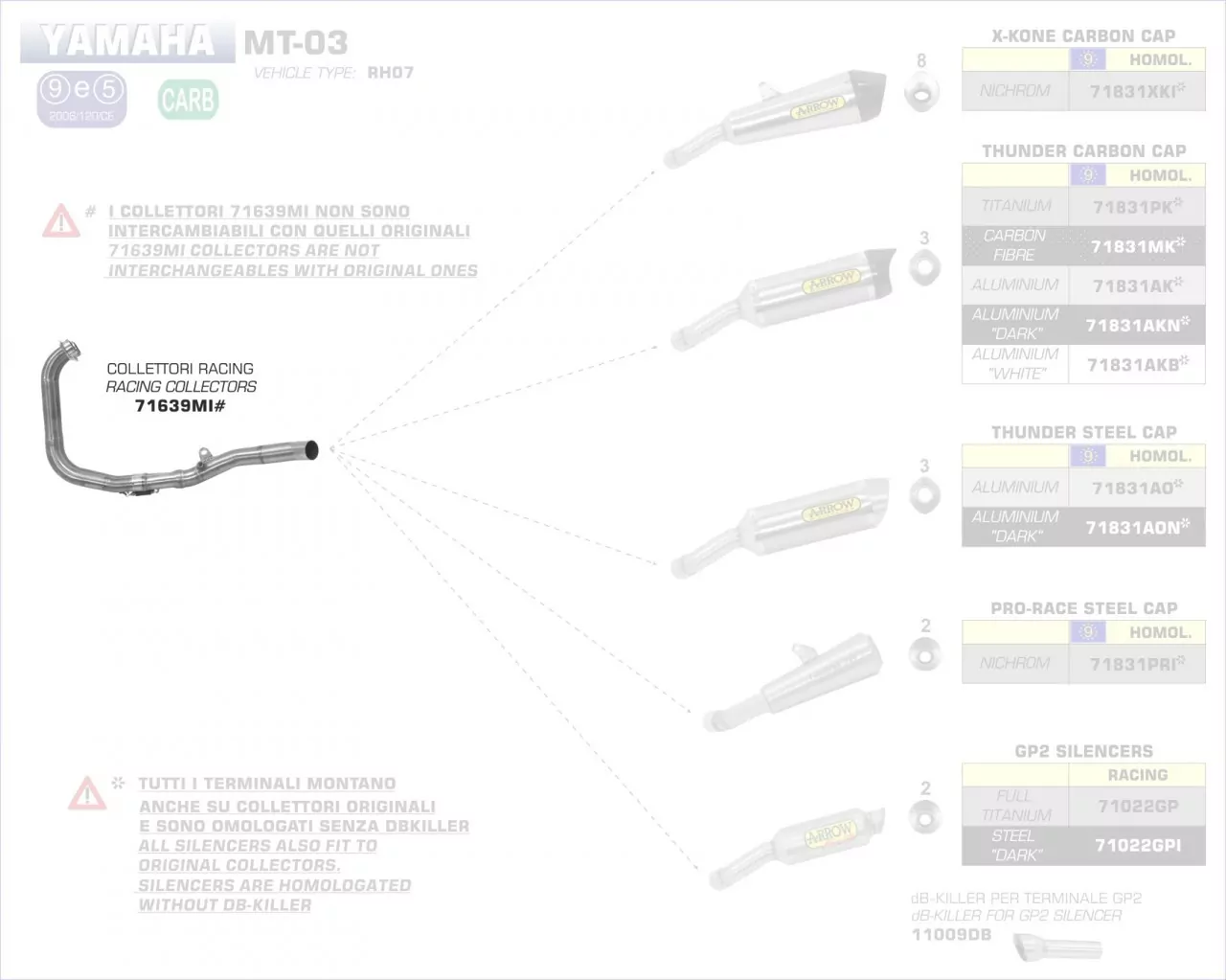 71639MI-Arrow Racing Krümmer Yamaha YZF R3 19-